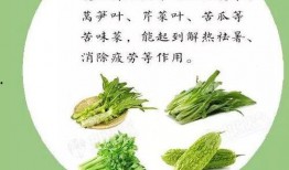 防暑吃瓜文案短句