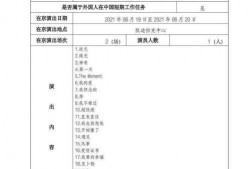 审批吃瓜,揭秘吃瓜群众的狂欢盛宴