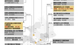 吃瓜网站官方入口,带你畅游娱乐圈的幕后风云