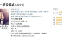 明星吃瓜长文小说推荐,明星吃瓜指南，揭秘幕后真相